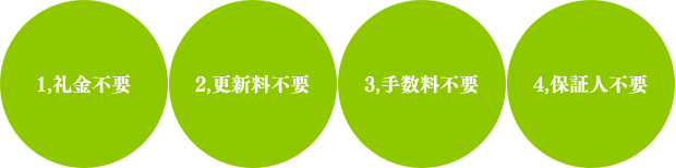 1,礼金不要　2,更新料不要　3,手数料不要　4,保証人不要